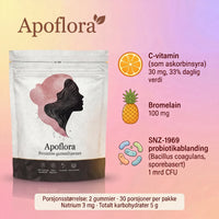 Apoflora