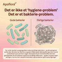 Apoflora